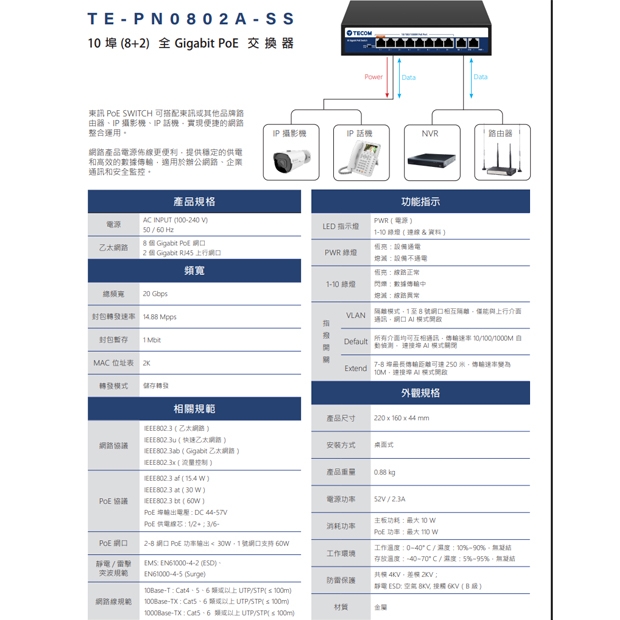 東訊 TE-PN0802A-SS 10 埠 _8_2_ 全Gigabit PoE 交換器.jpg