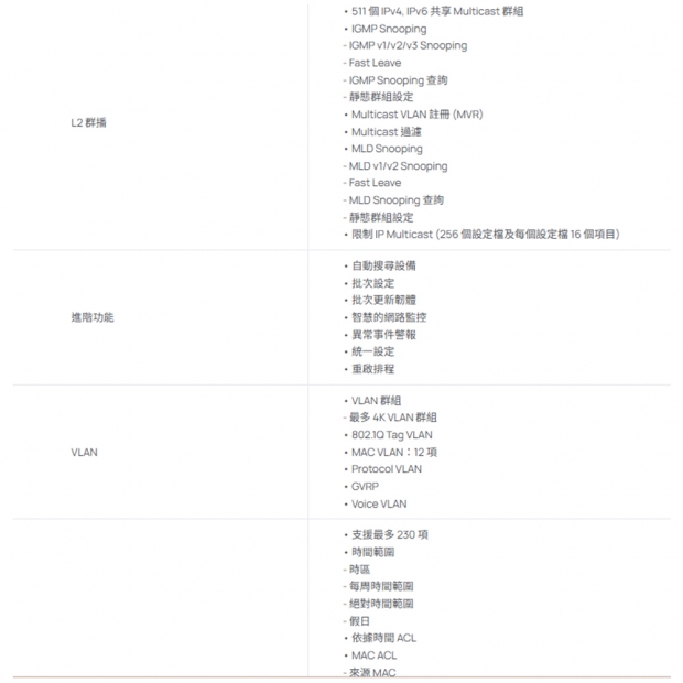 TP-LINK 昌運監視器 SG2005P-PD Omada 5埠 Gigabit 智慧型交換器