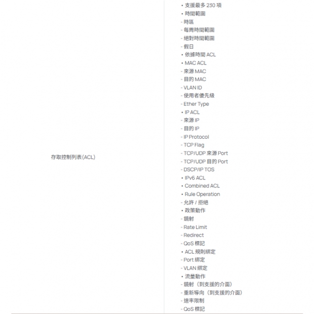 TP-LINK 昌運監視器 SG2005P-PD Omada 5埠 Gigabit 智慧型交換器