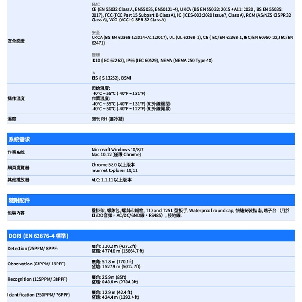 VIVOTEK SD9394-EHL 8M快速球型網路攝影機.4.jpg