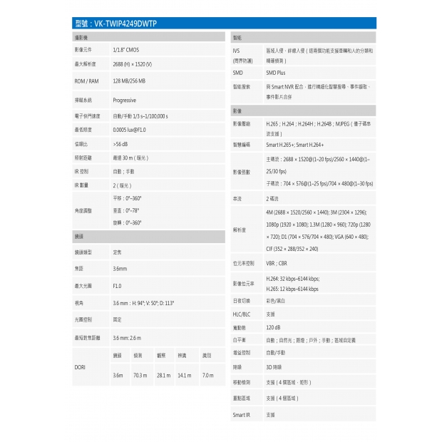 SAMPO 聲寶 VK-TWIP4249DWTP 4MP AI 全彩定焦半球網路攝影機2.jpg