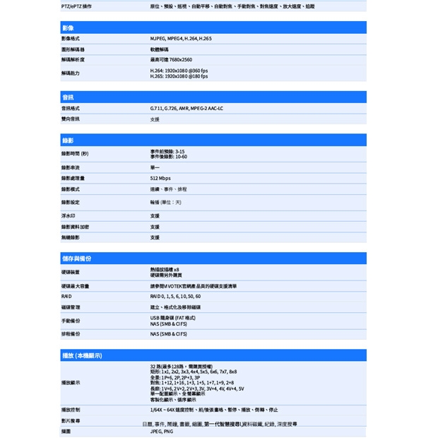 VIVOTEK NR9581-V3 32路 8碟 網路錄影主機.2.jpg