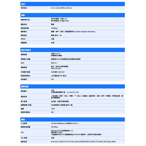 VIVOTEK ND9426P 16路 雙碟 網路錄影主機.2.jpg