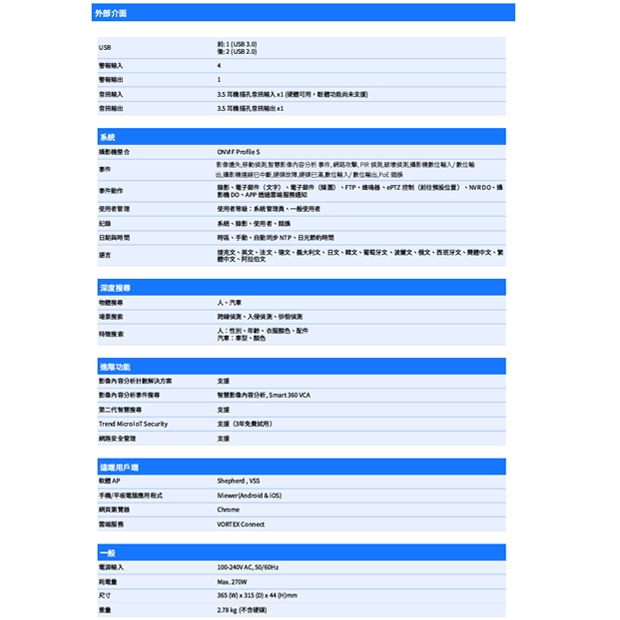 VIVOTEK ND9426P 16路 雙碟 網路錄影主機.3.jpg