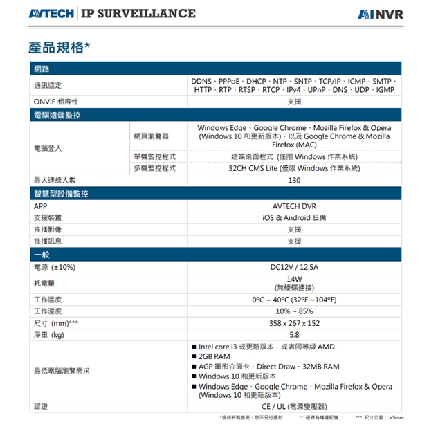 AVTECH 陞泰 DGH8564AIX(US)-U1 AI 智慧偵測 64 路網路型錄影主機 (支援安裝8顆硬碟)