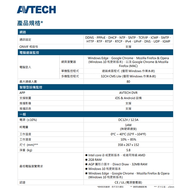 AVTECH 陞泰 DGH8564AX(US)-U1 64 路網路型錄影主機 (支援安裝8顆硬碟) 