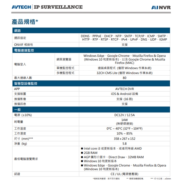 AVTECH 陞泰 DGH8536AIX(US)-U1 AI 智慧偵測 36 路網路型錄影主機 (支援安裝8顆硬碟)