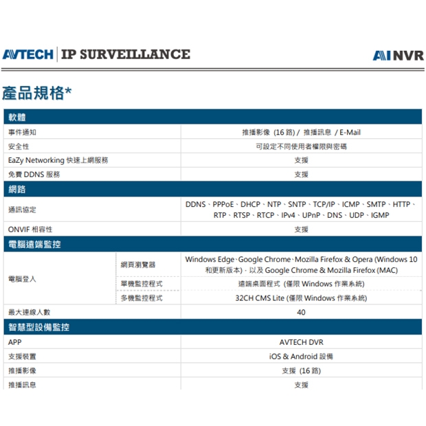 AVTECH 陞泰 AVH2117AIX(US)-U1 AI 智慧偵測 16 路 PoE H.265 網路型錄影主機