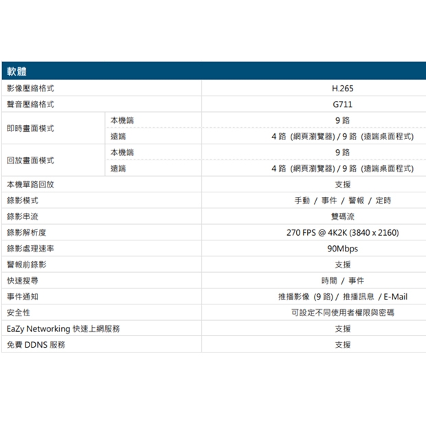 AVTECH 陞泰 DGH1107BX(US)-U1 9 路 H.265 網路型錄影主機