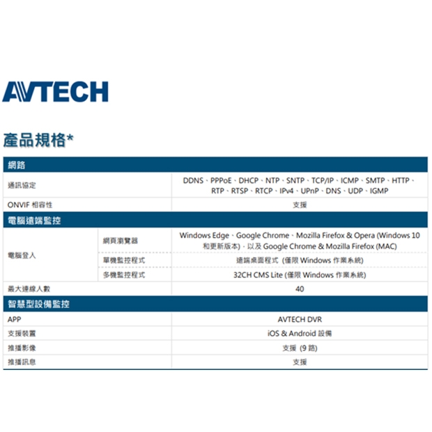 AVTECH 陞泰 DGH1107BX(US)-U1 9 路 H.265 網路型錄影主機