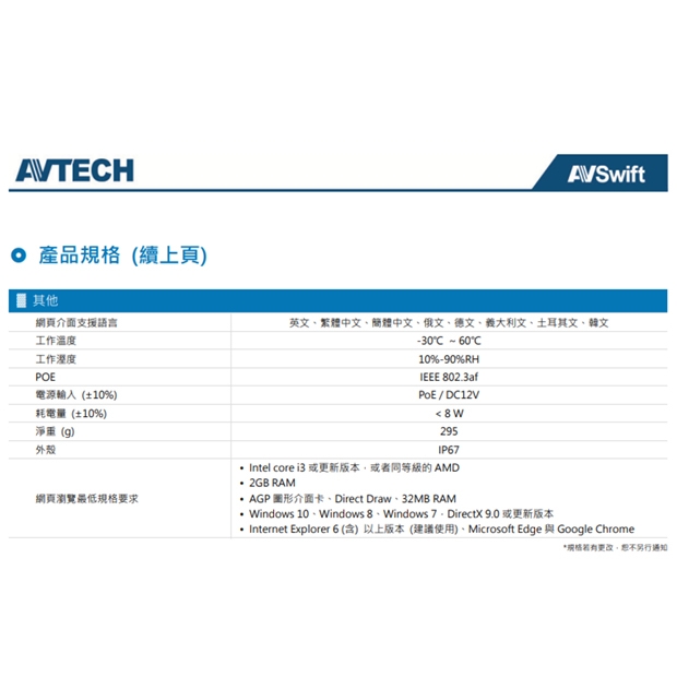 AVTECH 陞泰 DGM5204SCHT AI 智慧 H.265 五百萬畫素紅外線半球型網路攝影機