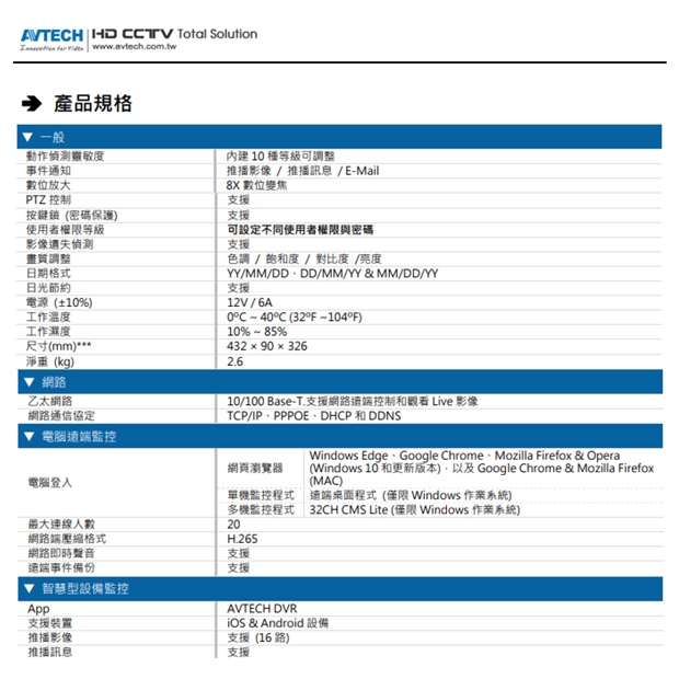 AVTECH 陞泰 AVZ4017AV(US)-U1 H.265 5MP 五合一 16CH XVR  (最多可安裝4顆硬碟)