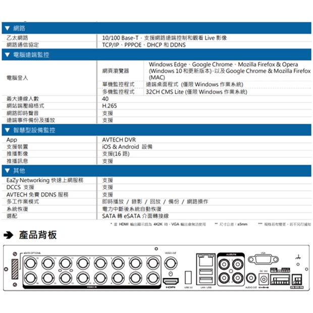 AVTECH 陞泰 DGD2017AIX(US)-U1 AI 智慧偵測五合一 16 路 XVR