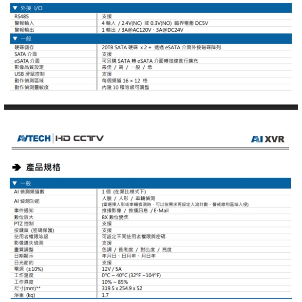AVTECH 陞泰 DGD2017AIXI(US)-U1 AI 智慧偵測五合一 16 路 XVR