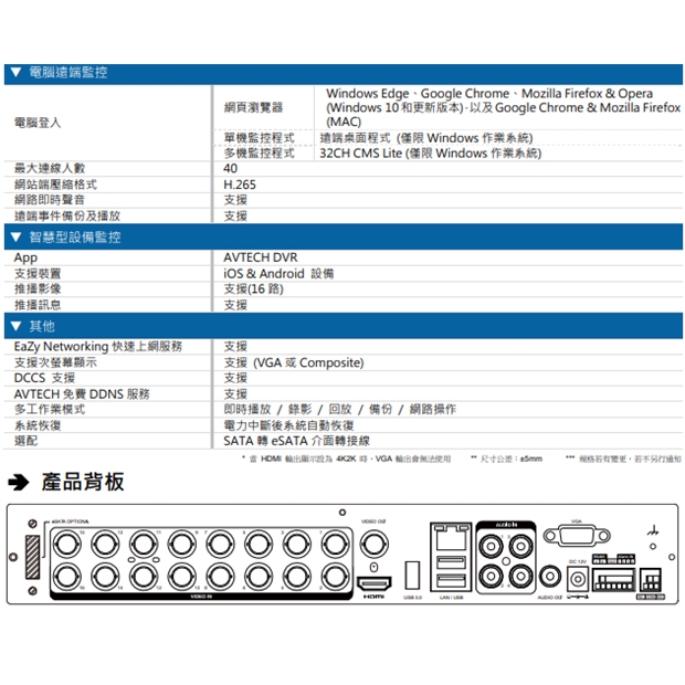 AVTECH 陞泰 DGD2017AX(US)-U1 H.265 五合一 16 路 XVR