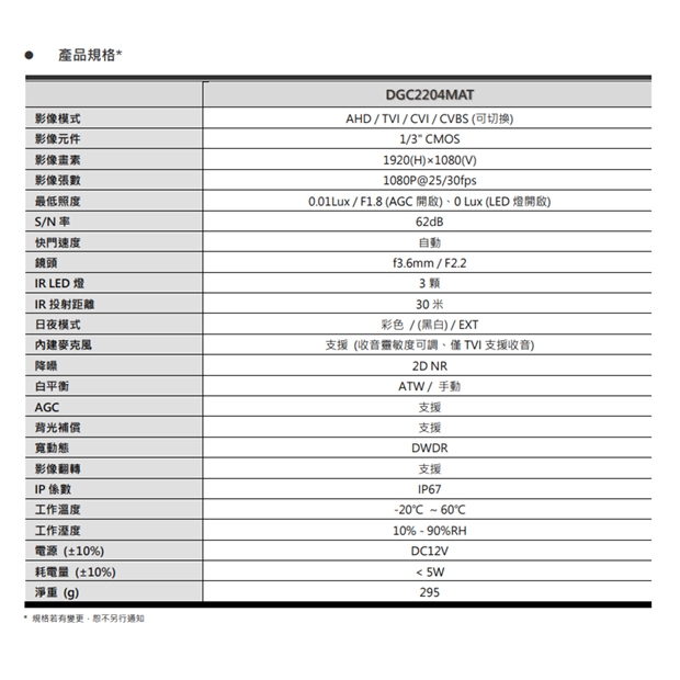 AVTECH 陞泰 DGC2204MAT 2MP 4 合 1 紅外線半球型攝影機