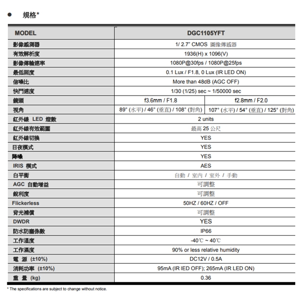 AVTECH 陞泰 DGC1105YFT HD CCTV 1080P IR Bullet Camera