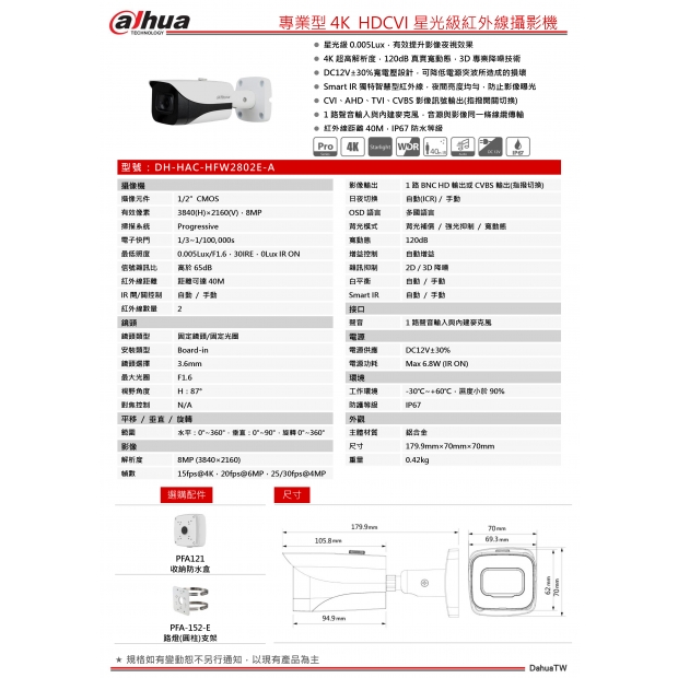 大華dahua DH-HAC-HFW2802E-A 專業型4K HDCVI星光級紅外線攝影機1.jpg
