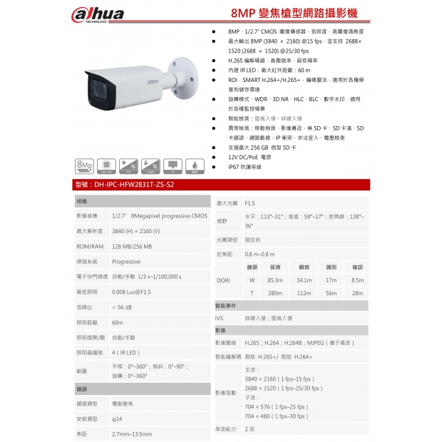 大華dahua DH-IPC-HFW2831T-ZS-S2 8MP Lite 紅外變焦槍型網路攝影機1.jpg