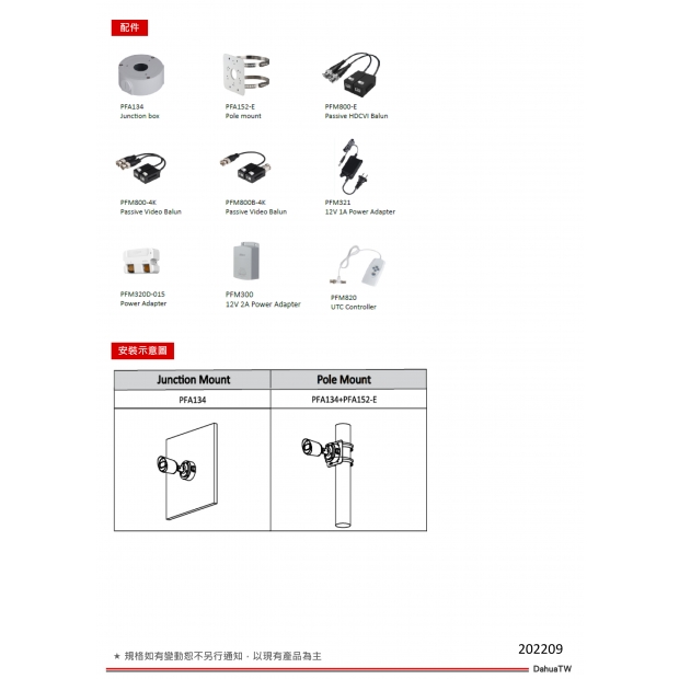 大華dahua DH-HAC-HFW1500T-A 5MP HDCVI紅外線槍型攝影機3.jpg