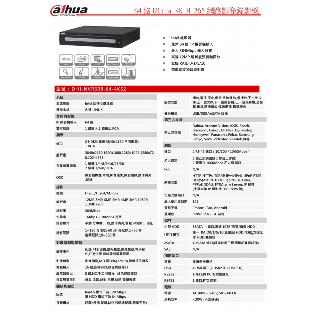大華dahua DH-NVR608-64-4KS2 64路Ultra 4K H.265網路影像錄影機1.jpg