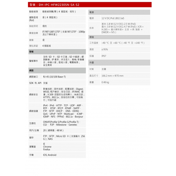 大華dahua DH-IPC-HFW2230S-SA-S2 內建麥克風2MP紅外線網路攝影機2.jpg