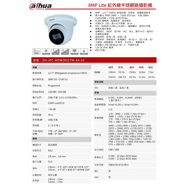 大華dahua DH-IPC-HDW2831TM-AS-S2 8MP Lite IR 定焦半球網路攝影機1.jpg