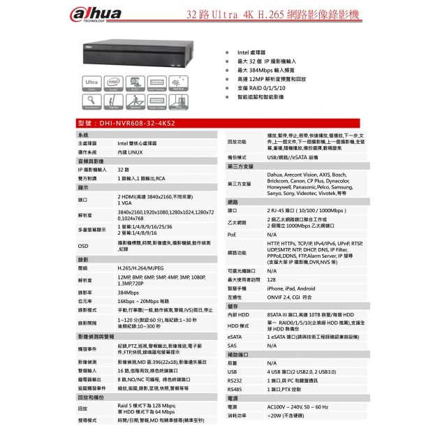 大華dahua DH-NVR608-32-4KS2 32路Ultra 4K H.265網路影像錄影機1.jpg