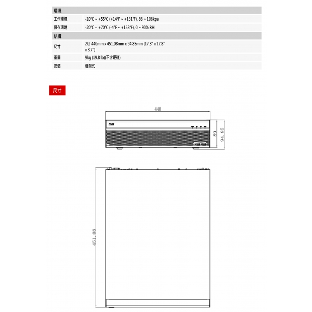 大華dahua DH-NVR608-32-4KS2 32路Ultra 4K H.265網路影像錄影機2.jpg