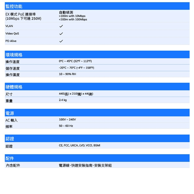VIVOTEK AW-FGT-180P-250 18 埠非管理型 PoE 交換器.2.jpg