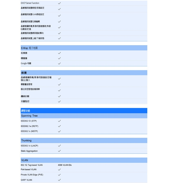 VIVOTEK AW-GTS-287A 28 埠 VIVOCAM L2_ 管理型交換器.2.jpg