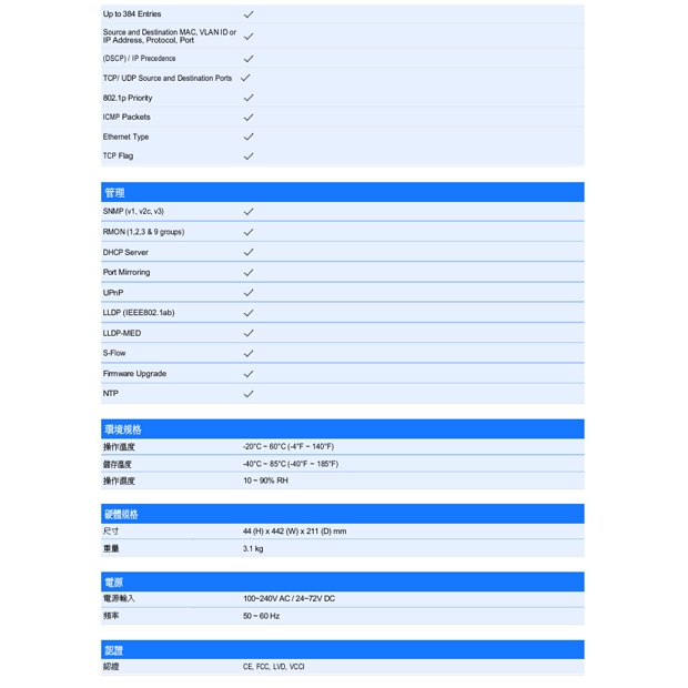 VIVOTEK AW-GTS-287A 28 埠 VIVOCAM L2_ 管理型交換器.4.jpg