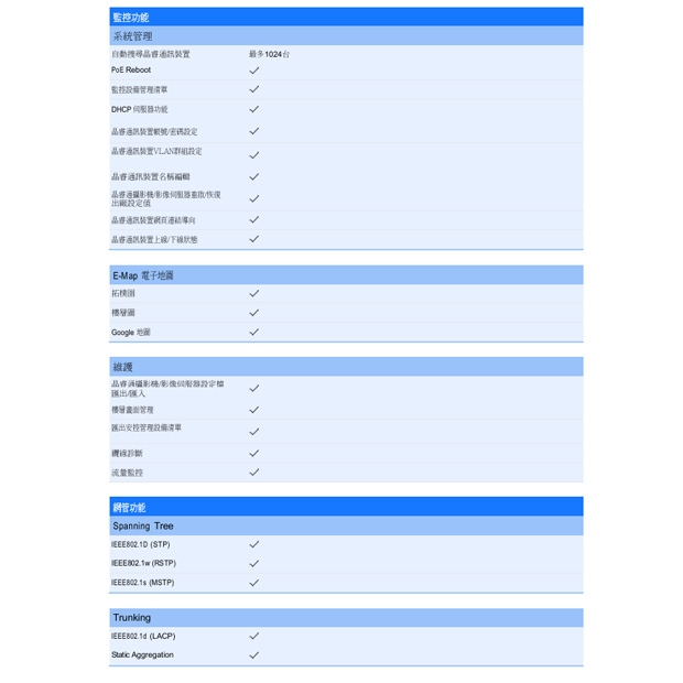 VIVOTEK AW-IHT-1271 12 埠 VIVOCAM L2 管理型 PoE 交換器.2.jpg