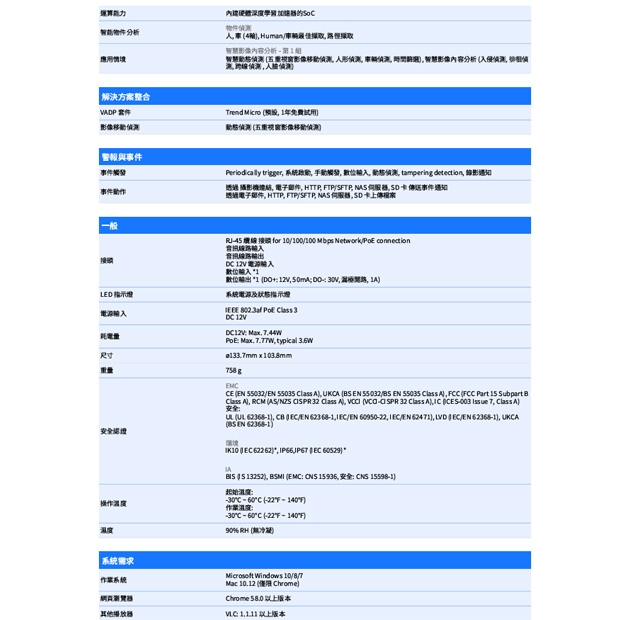 VIVOTEK FD9380-HTV-V2 5MP固定式半球型網路攝影機.3.jpg