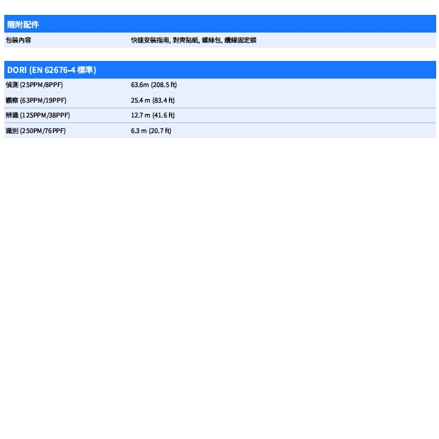 VIVOTEK FD9380-HV-V2 5MP固定式半球型網路攝影機.4.jpg