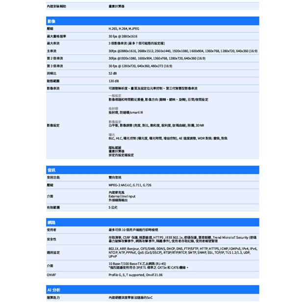 VIVOTEK IB9380-HTV-V2 5MP子彈型網路攝影機.2.jpg