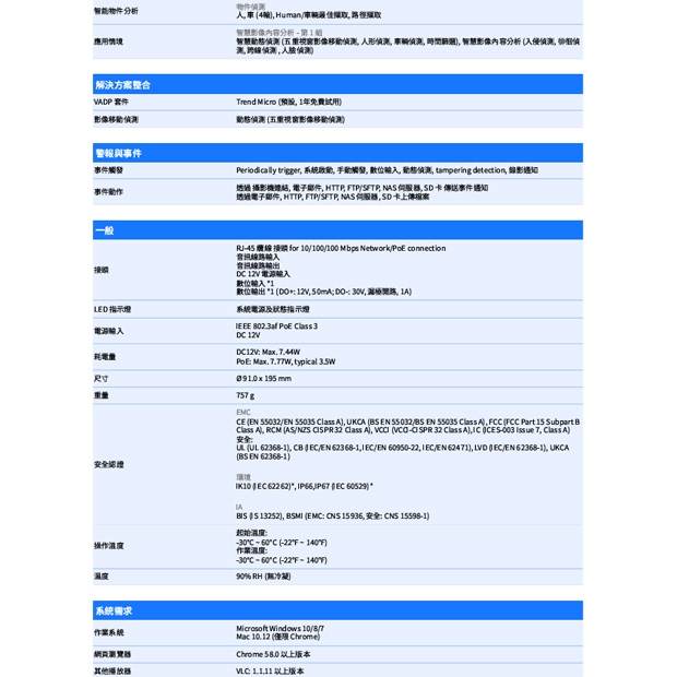 VIVOTEK IB9380-HTV-V2 5MP子彈型網路攝影機.3.jpg