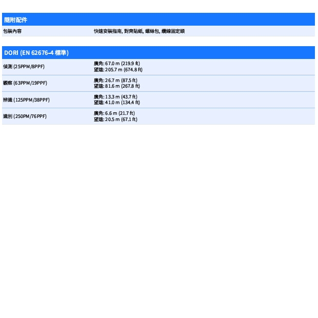 VIVOTEK IB9380-HTV-V2 5MP子彈型網路攝影機.4.jpg
