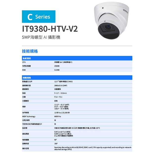 VIVOTEK IT9380-HTV-V2 5MP固定式半球型網路攝影機.1.jpg