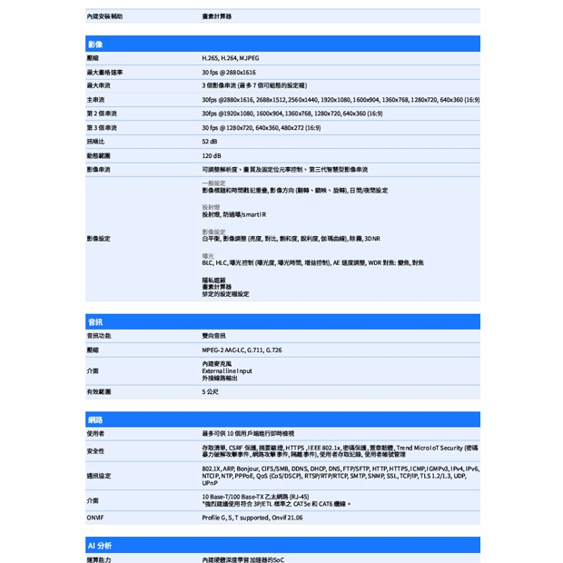 VIVOTEK IT9380-HTV-V2 5MP固定式半球型網路攝影機.2.jpg