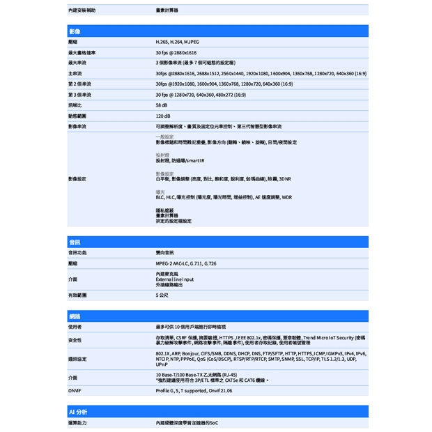 VIVOTEK IB9380-HV-V2 5MP子彈型網路攝影機.2.jpg