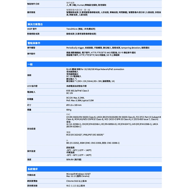 VIVOTEK IB9380-HV-V2 5MP子彈型網路攝影機.3.jpg