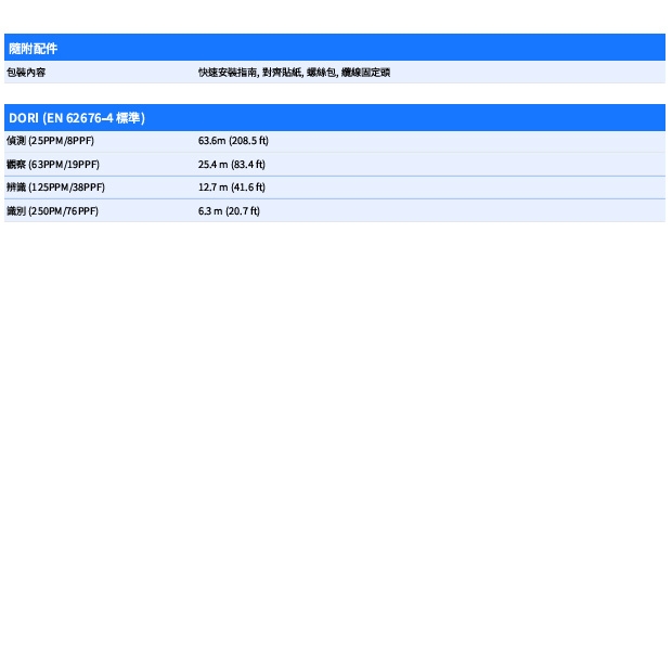 VIVOTEK IB9380-HV-V2 5MP子彈型網路攝影機.4.jpg