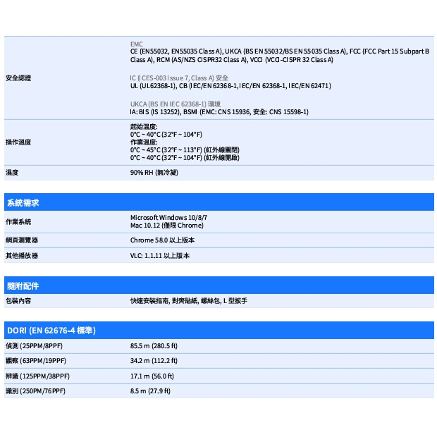 VIVOTEK FD9199-H 8MP固定式半球型網路攝影機.4.jpg