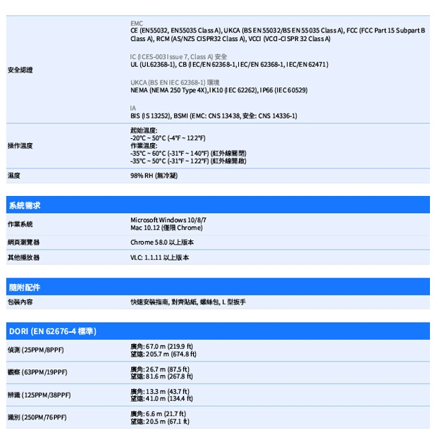 VIVOTEK FD9389-EHTV-V3 5MP固定式半球型網路攝影機.4.jpg