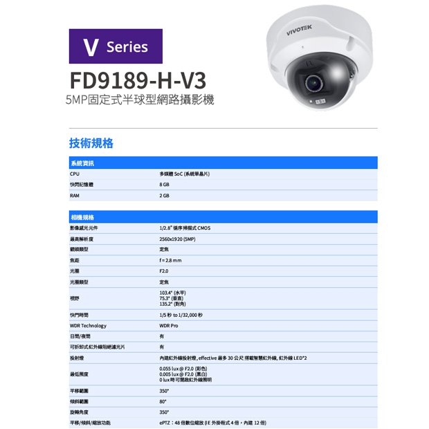 VIVOTEK FD9189-H-V3 5MP固定式半球型網路攝影機.1.jpg
