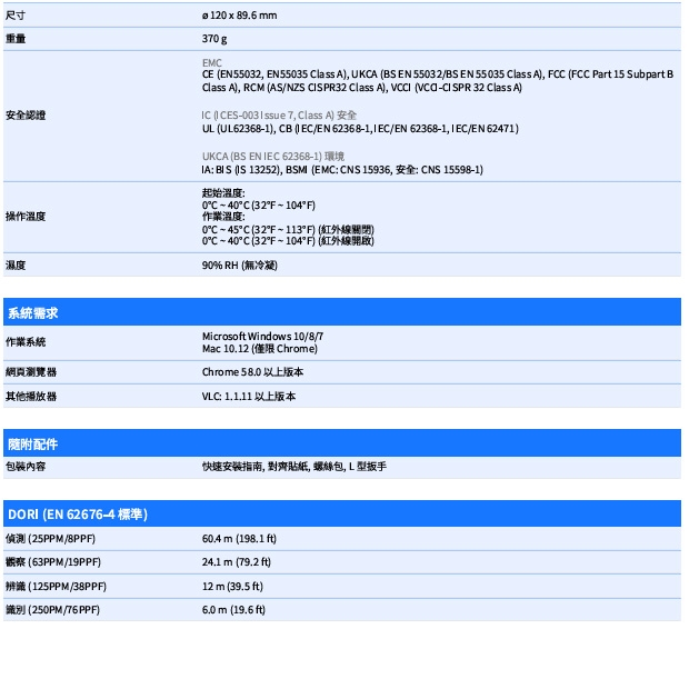 VIVOTEK FD9189-H-V3 5MP固定式半球型網路攝影機.4.jpg
