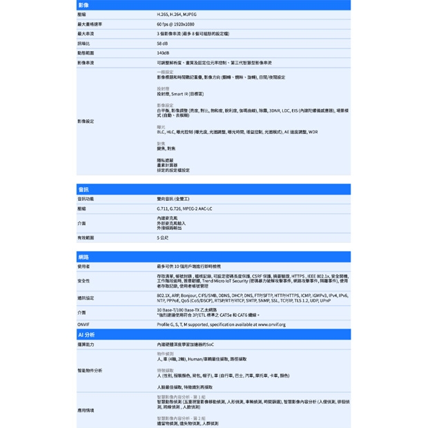 VIVOTEK FD9365-EHTV-V2 2MP固定式半球型網路攝影機.2.jpg