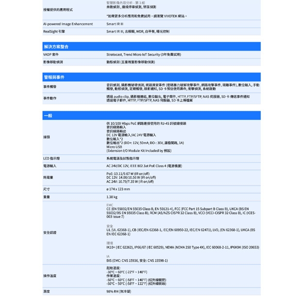 VIVOTEK FD9365-EHTV-V2 2MP固定式半球型網路攝影機.3.jpg
