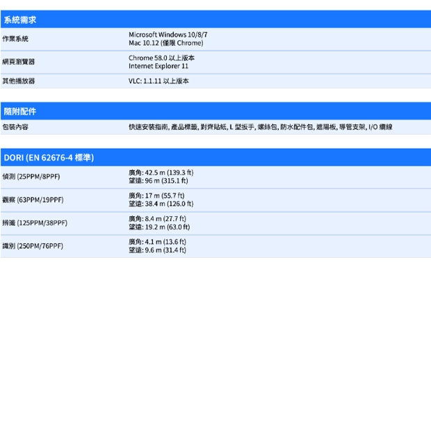 VIVOTEK FD9365-EHTV-V2 2MP固定式半球型網路攝影機.4.jpg